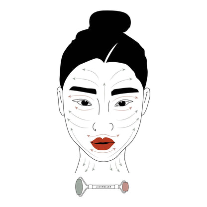 Rose &amp; Amethyst Renewal Ritual